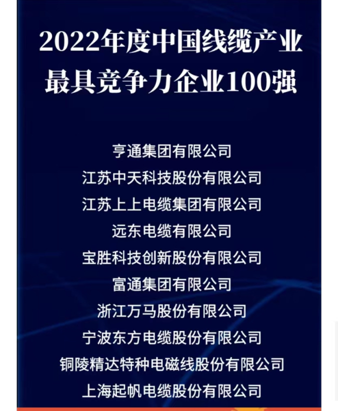 2022年度中國線纜產業(yè)最具競爭力企業(yè)10強